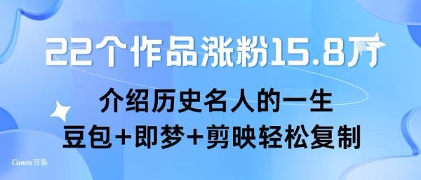 22个作品涨粉15.8W ，介绍历史名人的一生 ， 豆包+即梦+剪映轻松复制-独家科技资源网