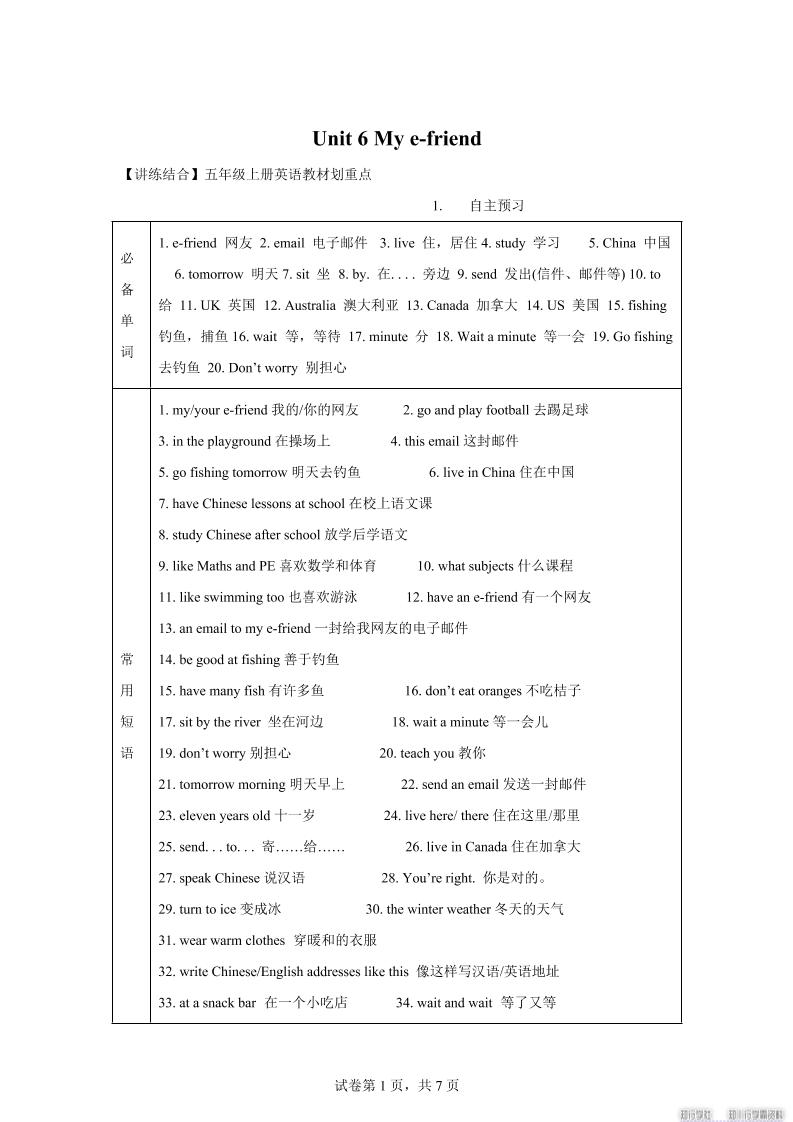 【单元热点难点】译林版（三起）英语五年级上册Unit6Mye-friend教材划重点-独家科技资源网