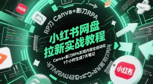 小红书网盘拉新实战教程，Canva+影刀RPA实现内容全自动化，1个小时生成7天笔记-独家科技资源网
