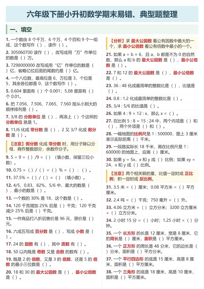 六年级下数学期末常考易错、典型题整理-独家科技资源网