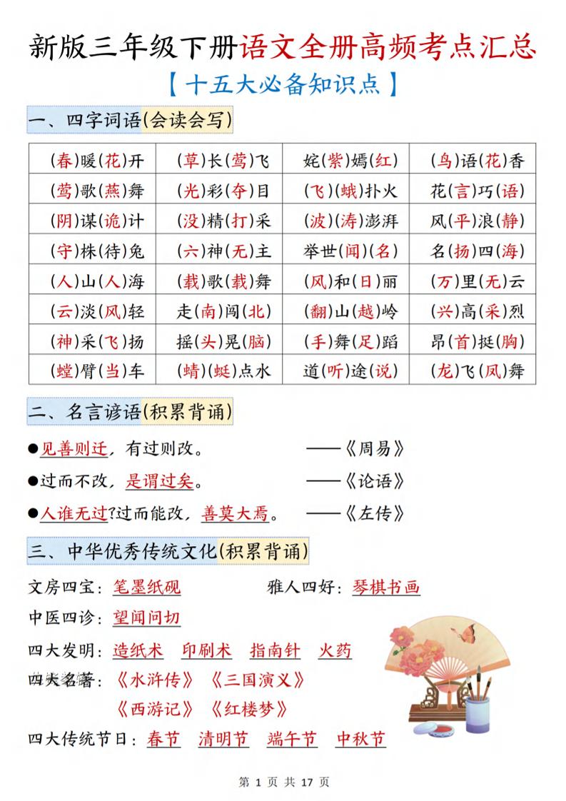 三年级下语文期末复习高频考点汇总(十五大必备知识点)-独家科技资源网