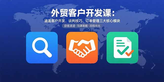 外贸客户开发课：涵盖客户开发、谈判技巧、订单管理三大核心模块-独家科技资源网