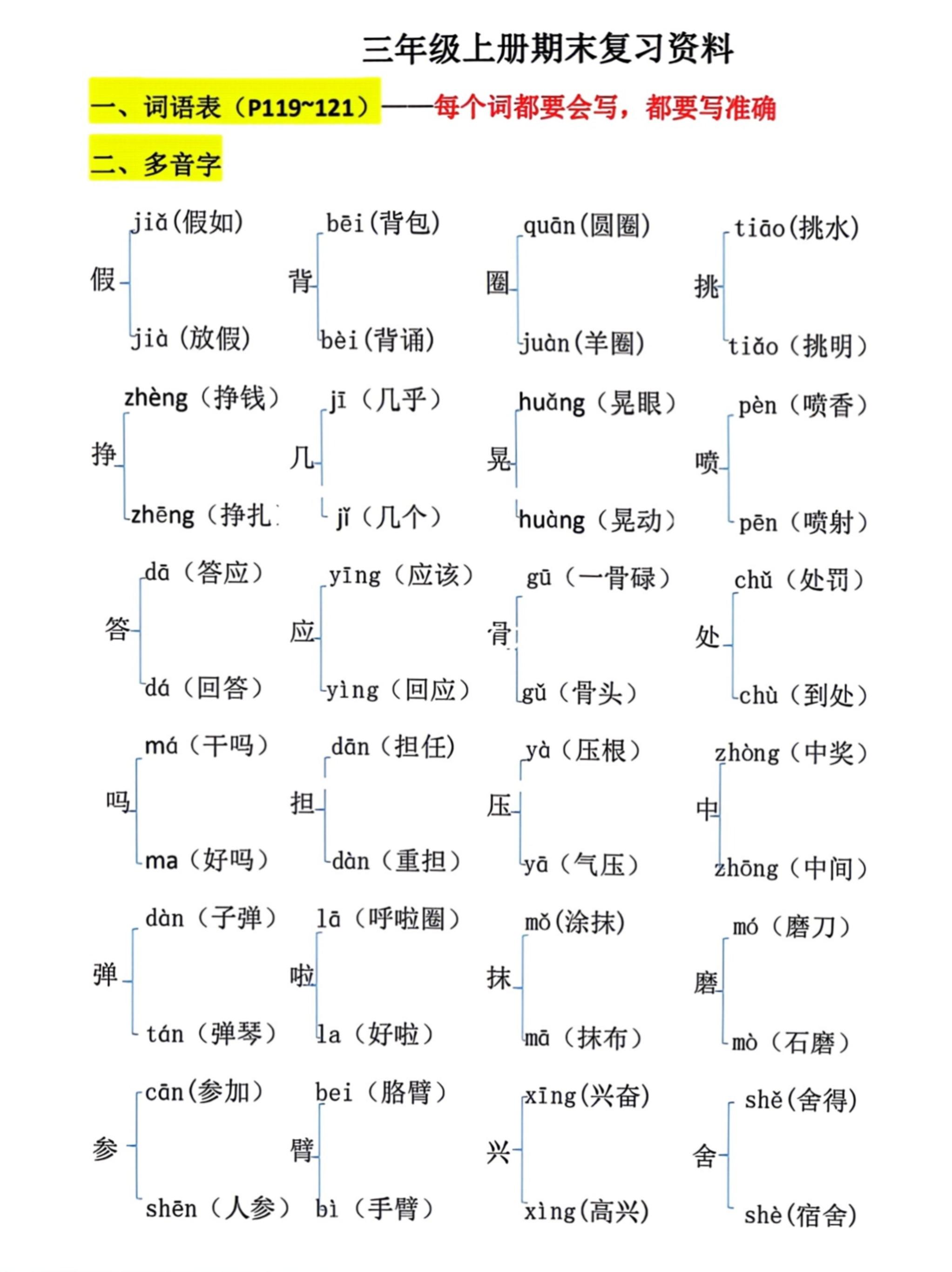 三上语文期末复习必考汇总-独家科技资源网