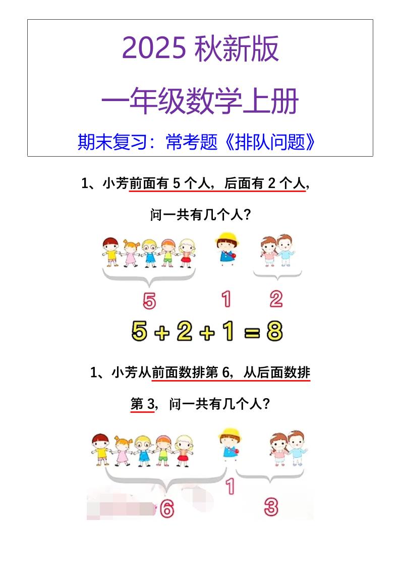 【2025秋新版】一年级数学上册期末复习：常考题《排队问题》-独家科技资源网