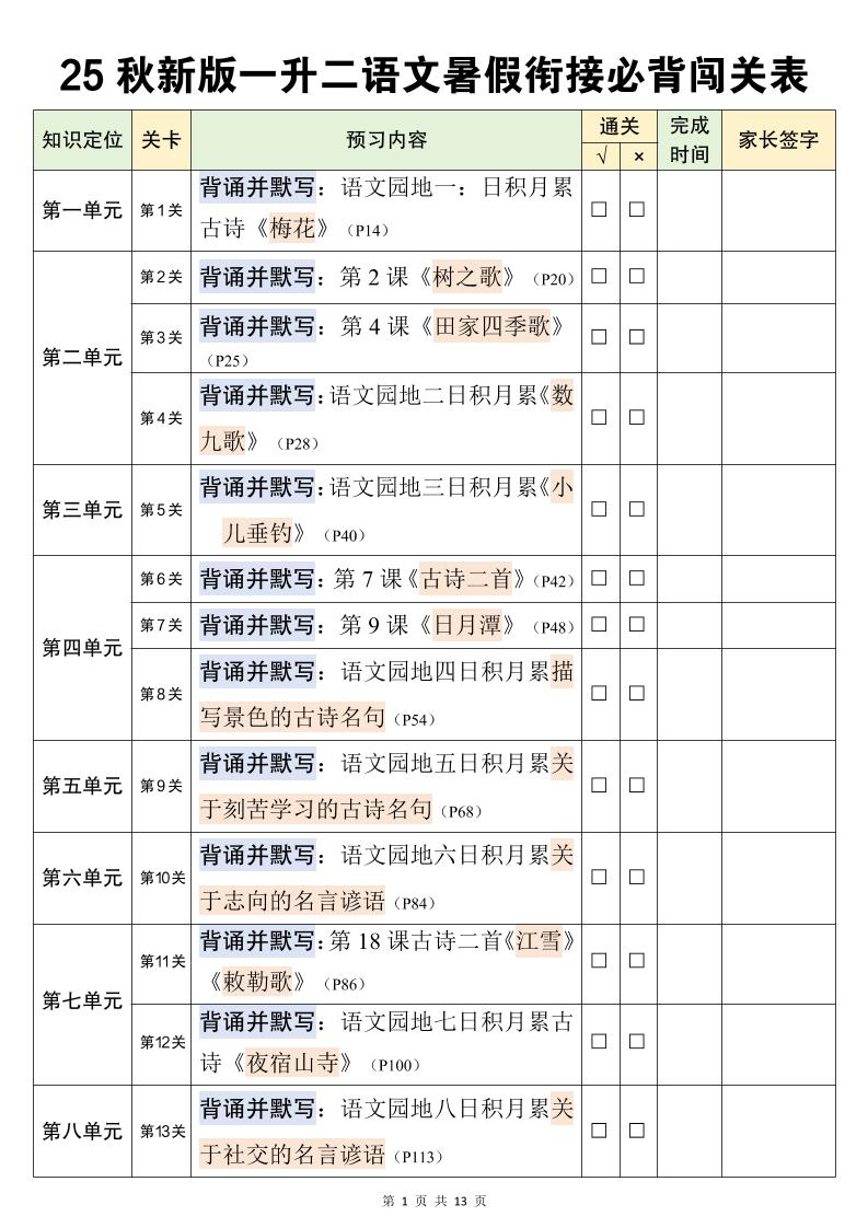 二上语文暑假衔接必背闯关表-独家科技资源网