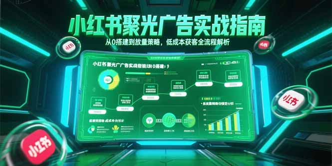 小红书聚光广告实战指南，从0搭建到放量策略，低成本获客全流程解析-独家科技资源网