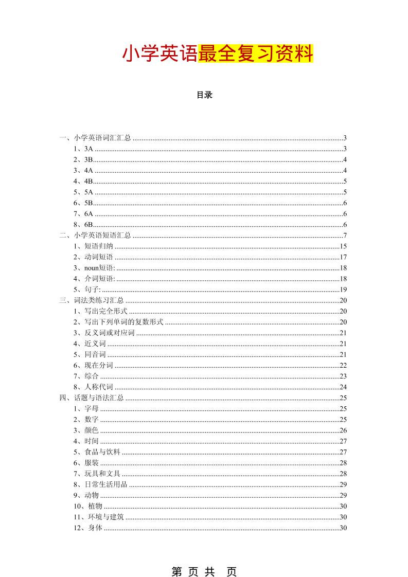 六年级下英语最全复习资料（单词、短语、语法、主题）-独家科技资源网