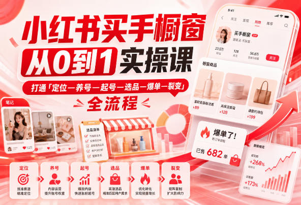 小红书买手橱窗从0到1实操课,打通「定位—养号—起号—选品—爆单—裂变」全流程-独家科技资源网