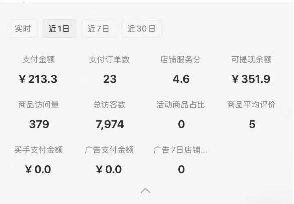 图片[1]-小红书虚拟店铺攻略，开店-上架-全自动发货出售学科虚拟资料完整流程-独家科技资源网
