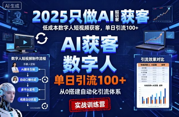2025只做AI获客，AI超级获客实训营，低成本数字人短视频获客，单日引流100+-独家科技资源网