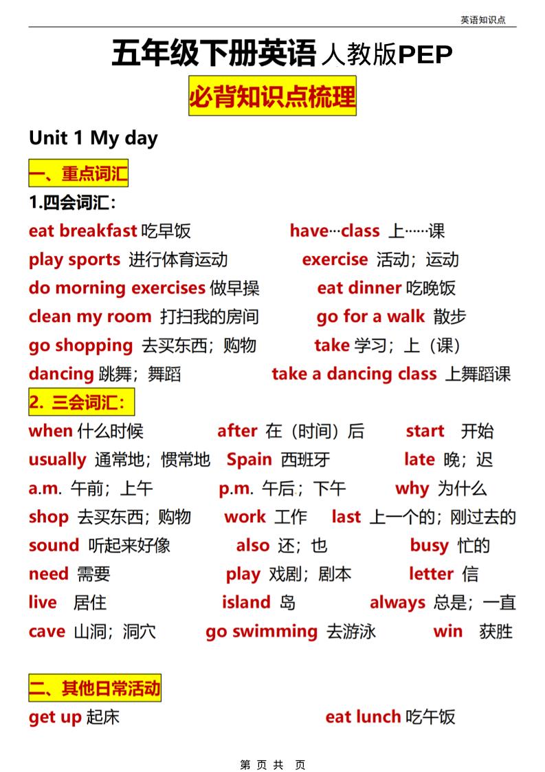 五年级(下）英语全册知识点汇总《人教版PEP》-独家科技资源网