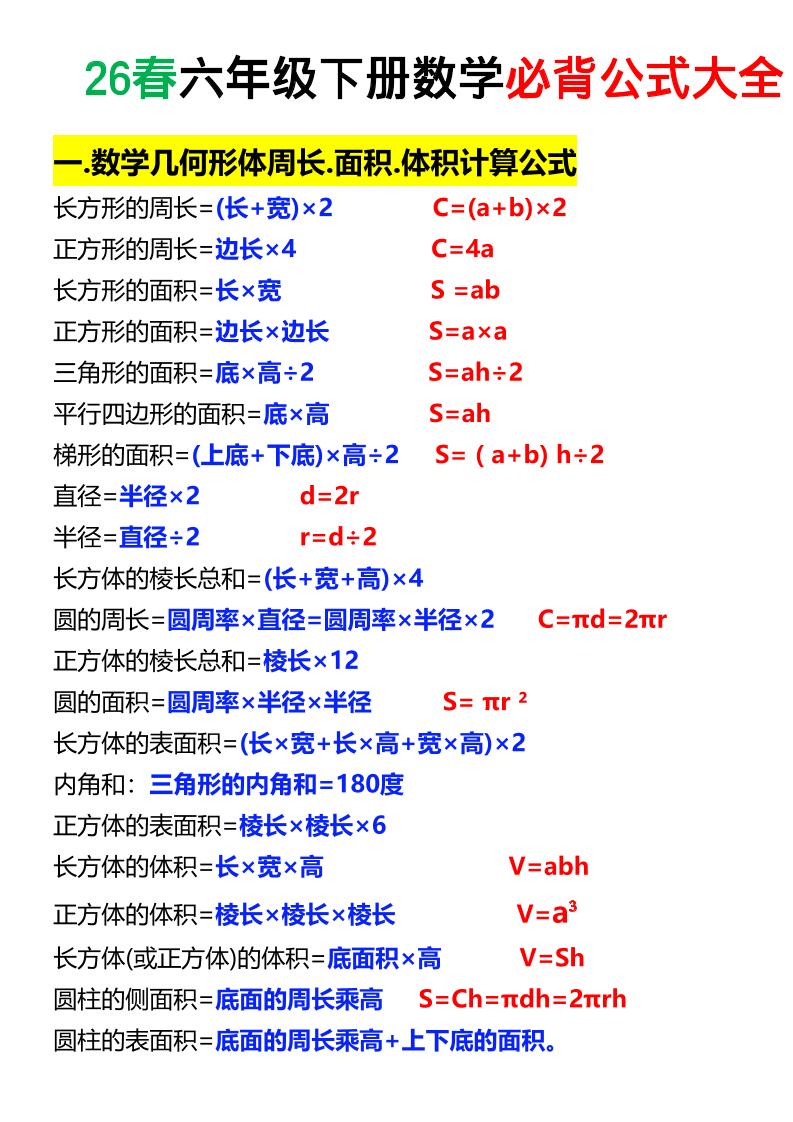 26春六年级下数学期末必背公式大全-独家科技资源网