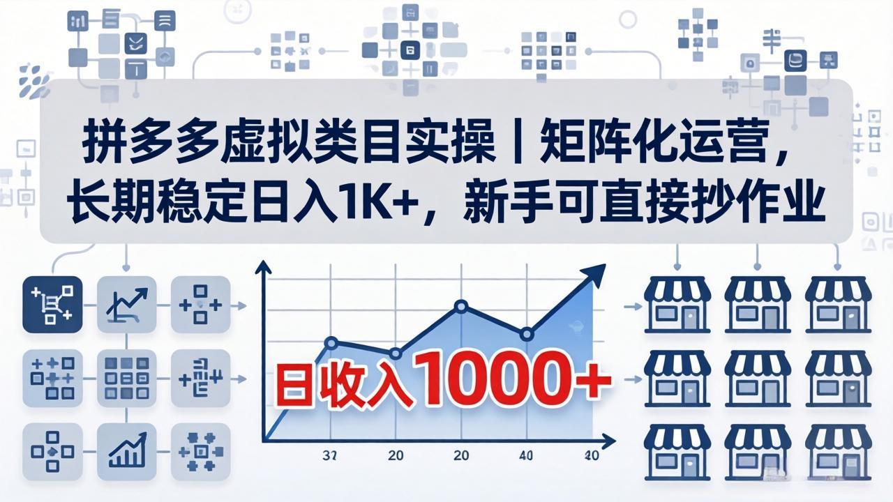 拼多多虚拟类目实操｜矩阵化运营，长期稳定日入 1K+，新手可直接抄作业-独家科技资源网