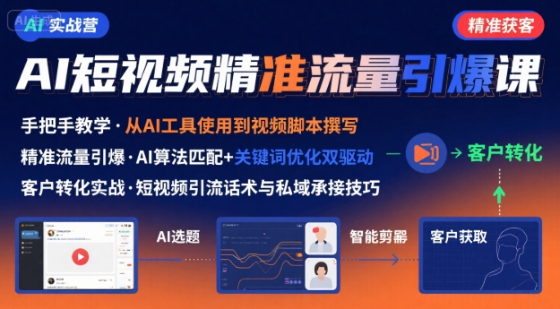 AI+短视频引爆精准客户实战营，手把手教你引爆Ai短视频精准流量-独家科技资源网