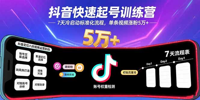抖音快速起号训练营，7天冷启动标准化流程，单条视频涨粉5万+-独家科技资源网