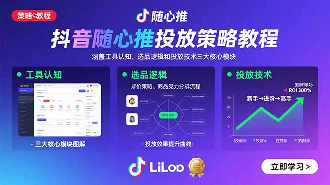 抖音随心推投放策略教程：涵盖工具认知、选品逻辑和投放技术三大核心模块-独家科技资源网