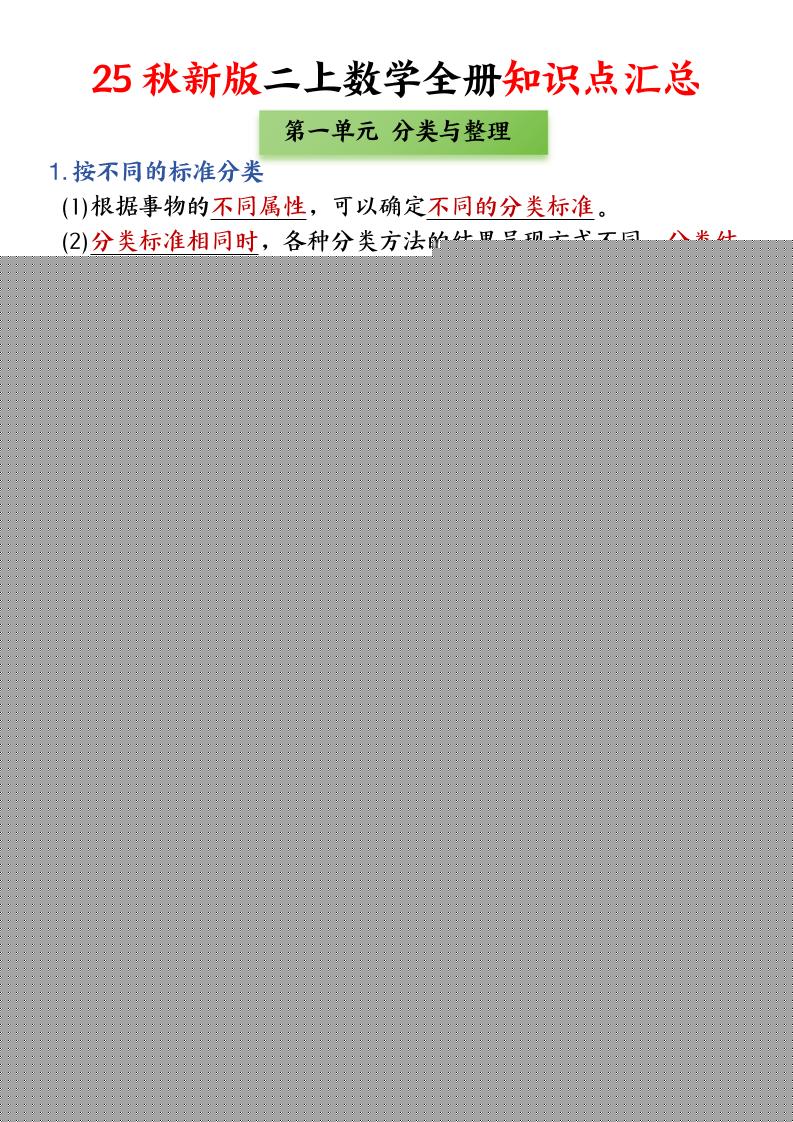 25新二上数学全册知识点+高频考点+综合练习(全册1-5单元)45页-独家科技资源网