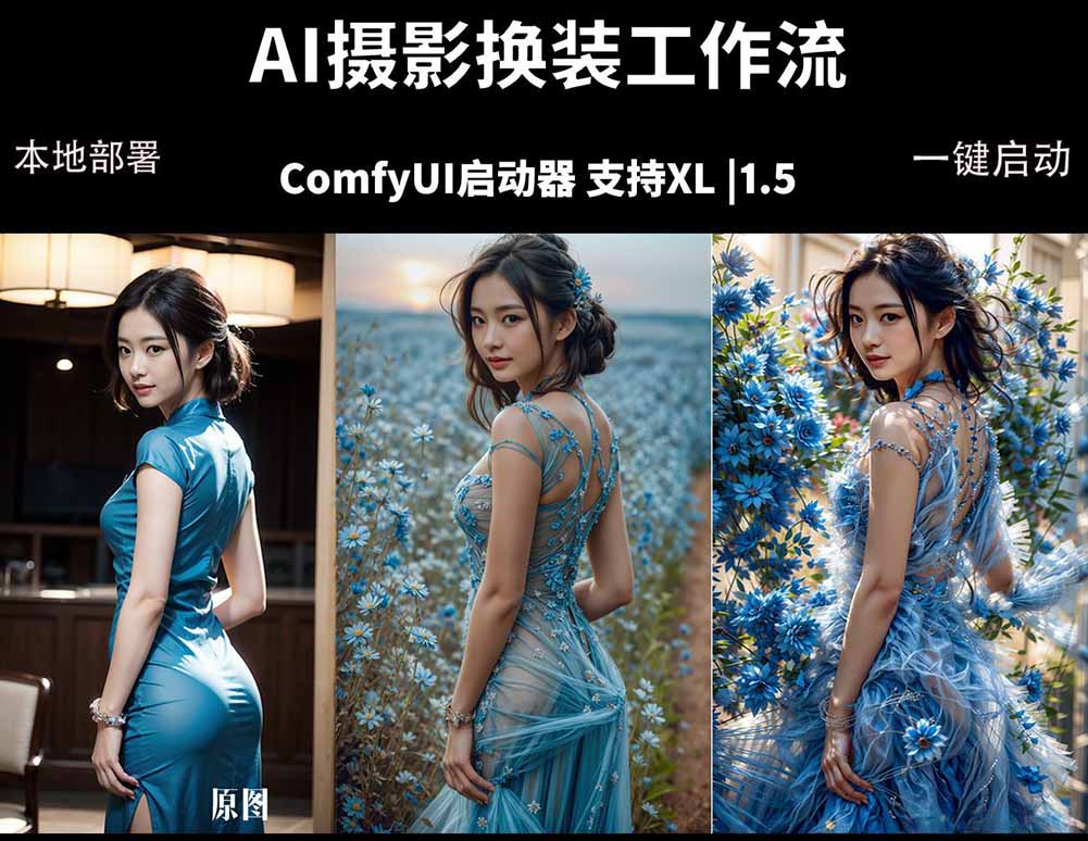 ComfyUI人像写真摄影工作流：本地一键部署，换装换场景换脸全搞定，影楼效率翻倍-独家科技资源网