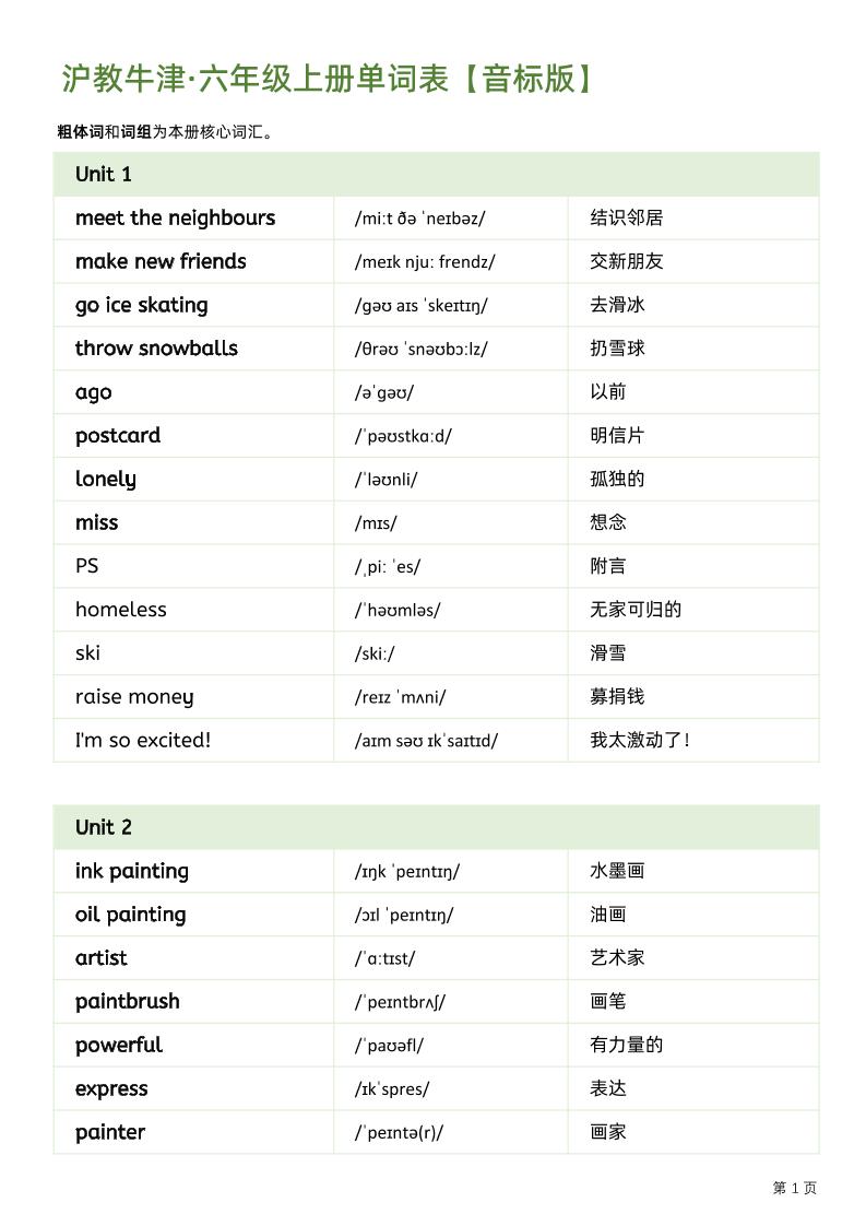 【沪教牛津版】六年级上册英语单词表-音标版-独家科技资源网