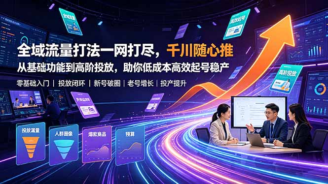 全域流量打法一网打尽,千川随心推从基础功能到高阶投放,助你低成本高效起号稳产-独家科技资源网