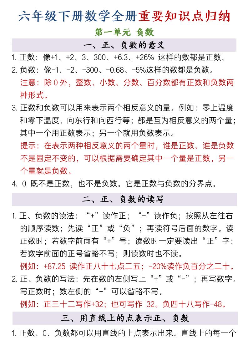 六年级下数学全册重要知识点归纳-独家科技资源网