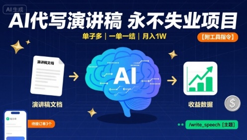 AI代写演讲稿，永不失业项目，单子多，一单一结，月入1W【附工具指令】-独家科技资源网