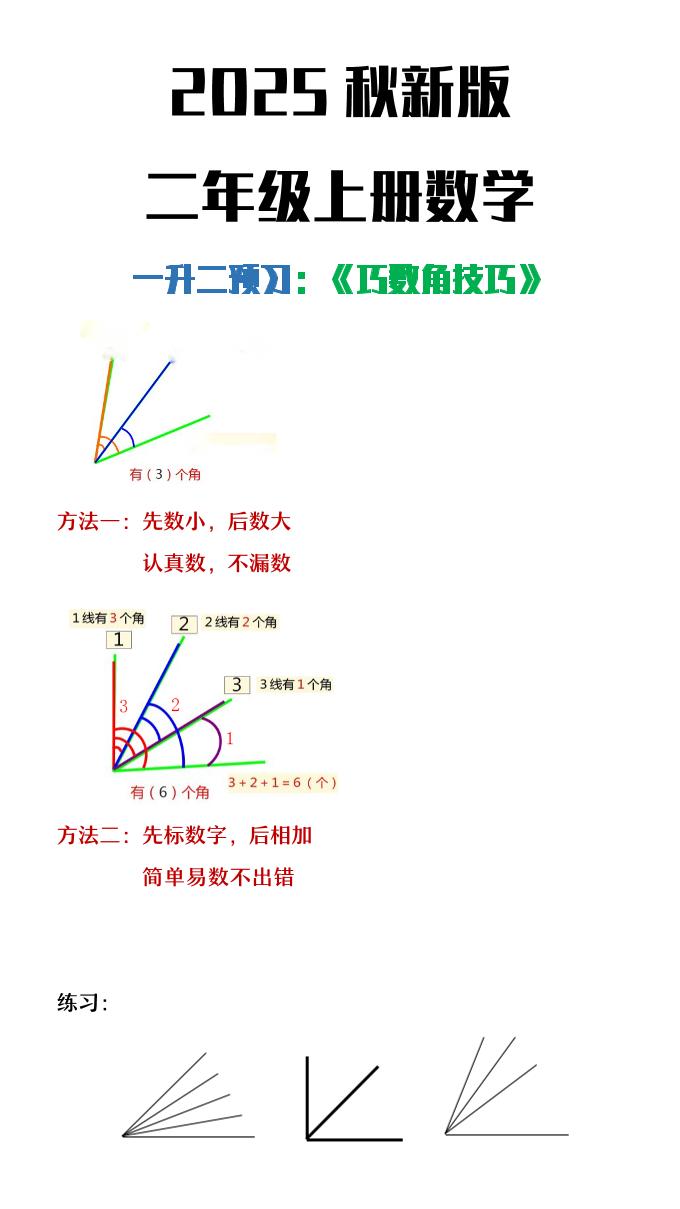 【2025秋新版】二年级上册数学巧数角的技巧-独家科技资源网