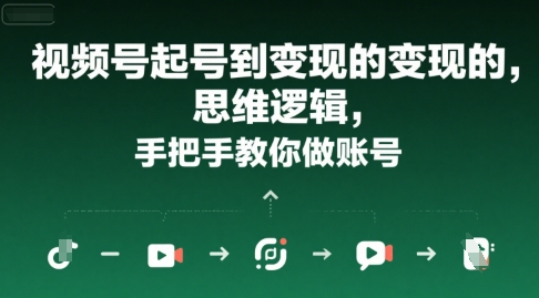 视频号起号到变现的思维逻辑，手把手教你做账号-独家科技资源网
