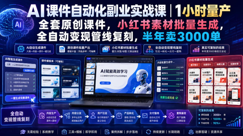 AI课件自动化副业实战课｜1小时量产全套原创课件，小红书素材批量生成，全自动变现管线复刻，半年卖3000单-独家科技资源网