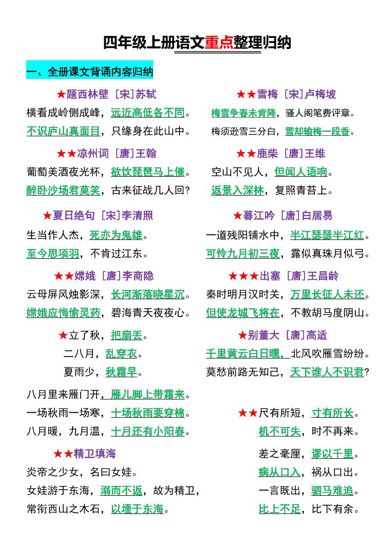 四年级上册语文重点整理归纳-独家科技资源网