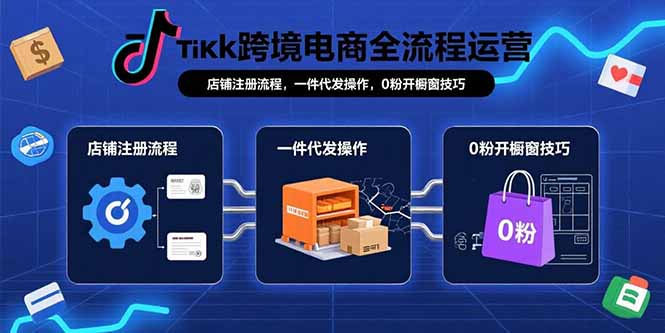 TikTok跨境电商全流程运营：店铺注册流程，一件代发操作，0粉开橱窗技巧-独家科技资源网