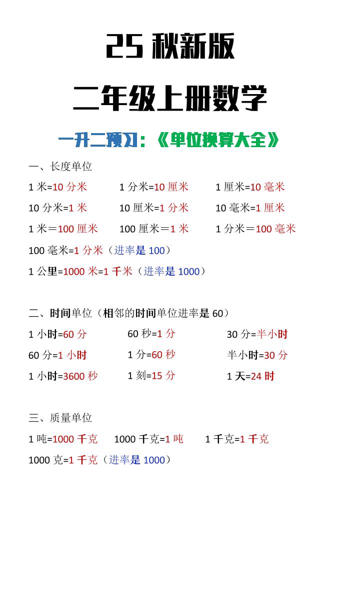 【2025秋新版】二年级上册数学单位换算大全-独家科技资源网