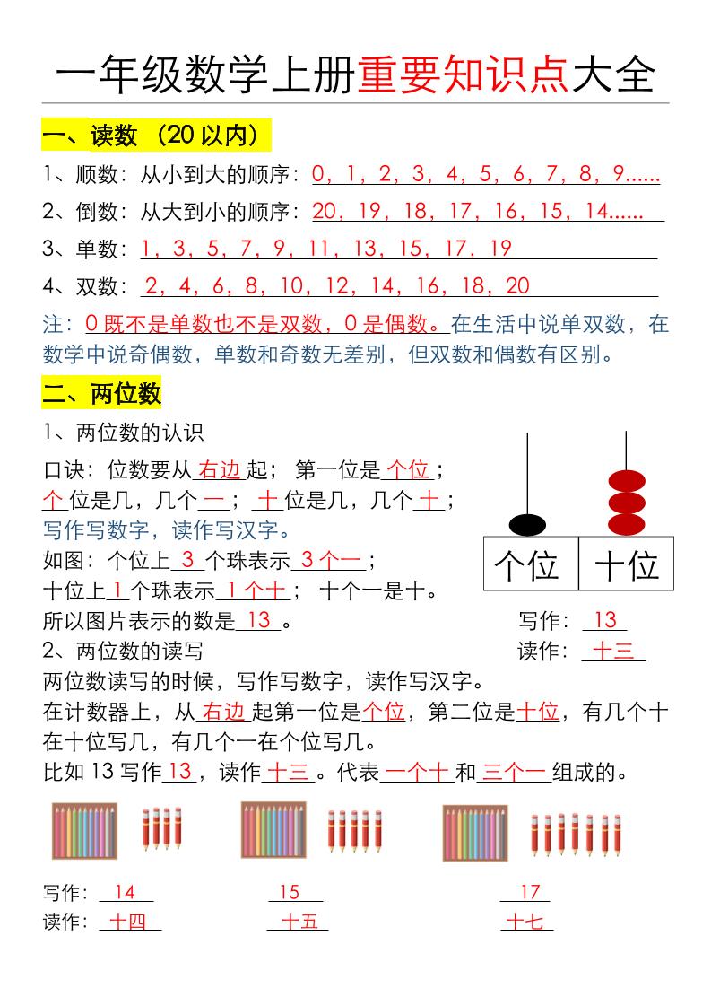 一年级数学上册重要知识点大全（答案版）-独家科技资源网