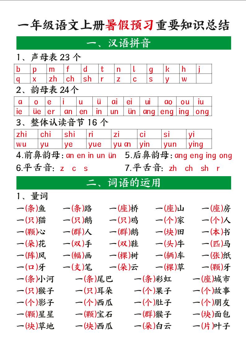 一上语文【暑假预习重要知识总结】-独家科技资源网