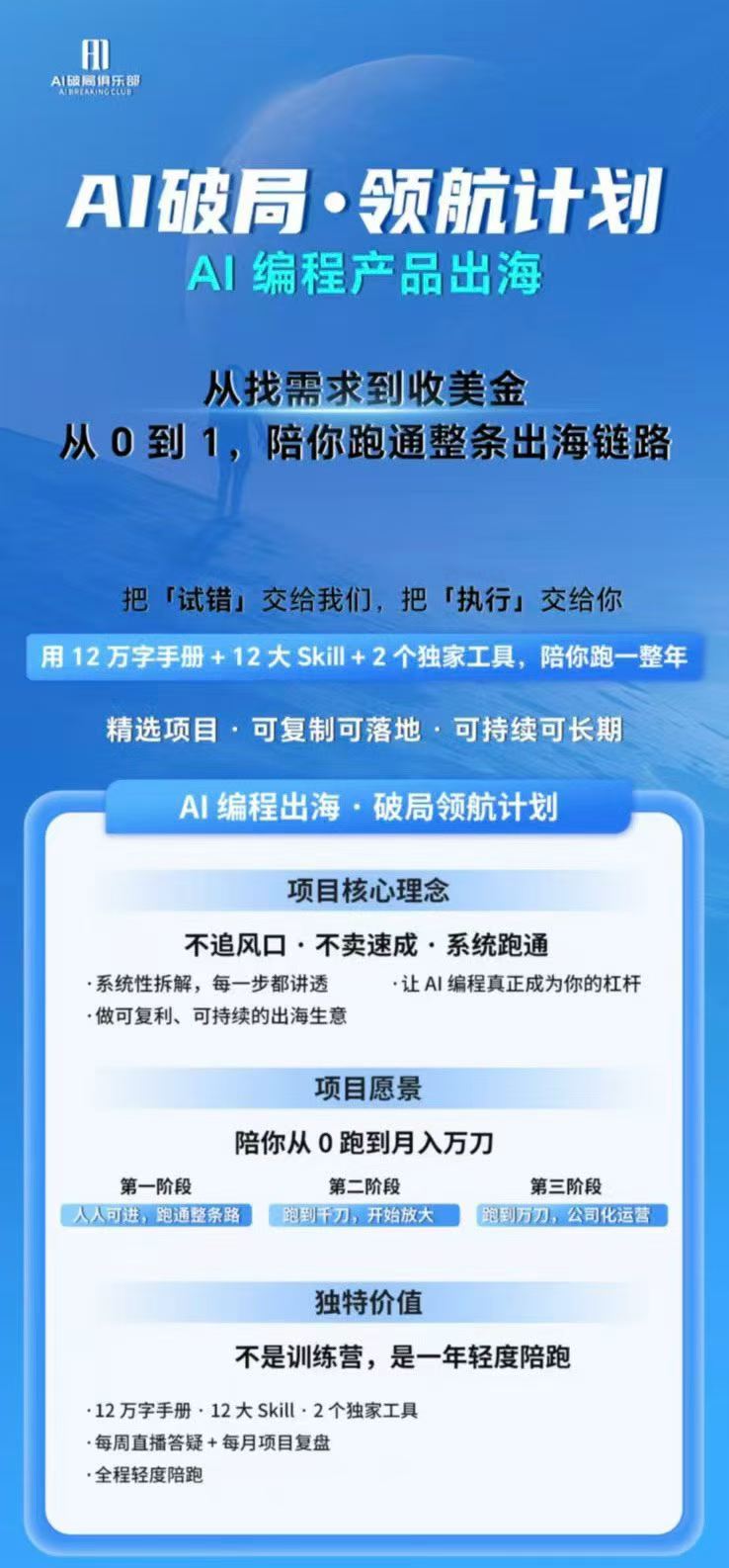 图片[1]-AI编程产品出海领航计划-更新：12万字手册+12大Skill+2个独家工具，从找需求到上线收美金跑通全链路-独家科技资源网