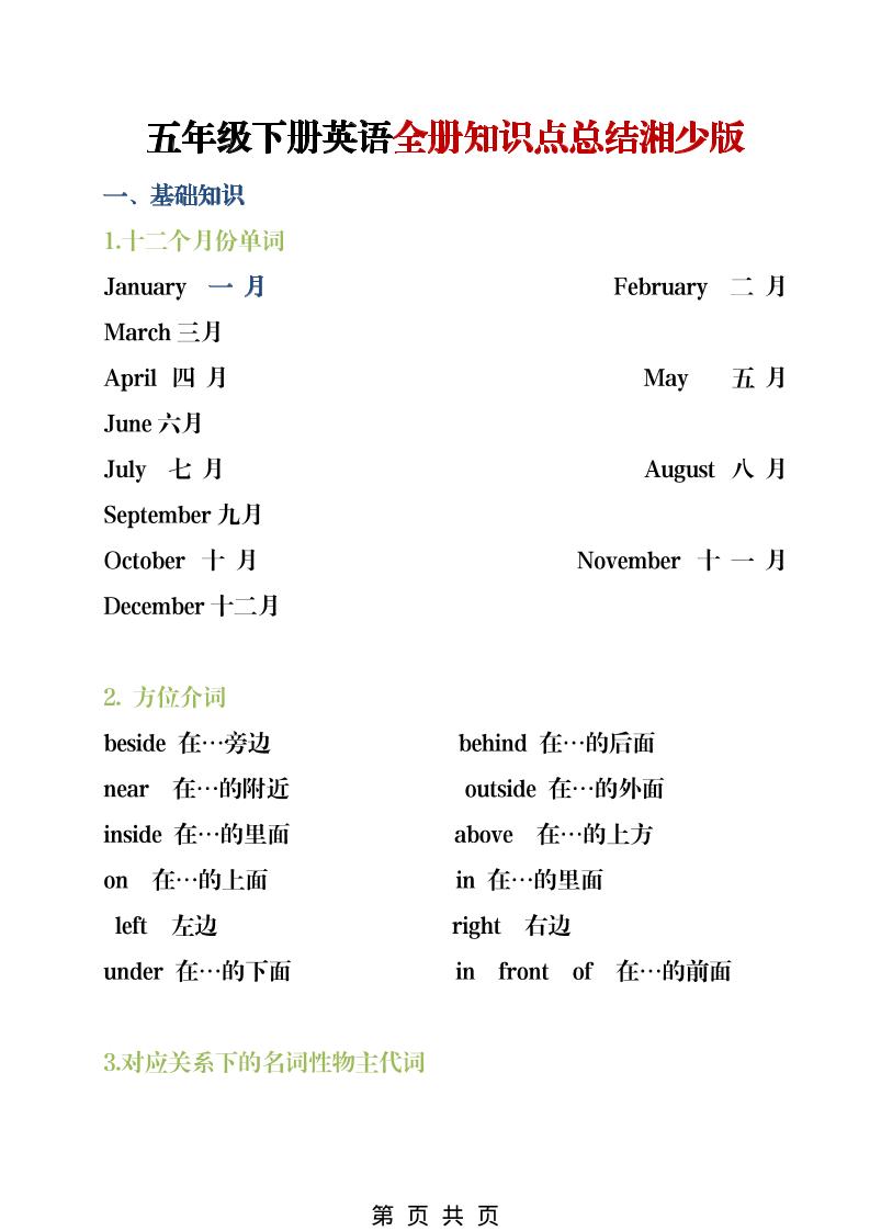 五年级下英语全册知识点总结《湘少版》-独家科技资源网
