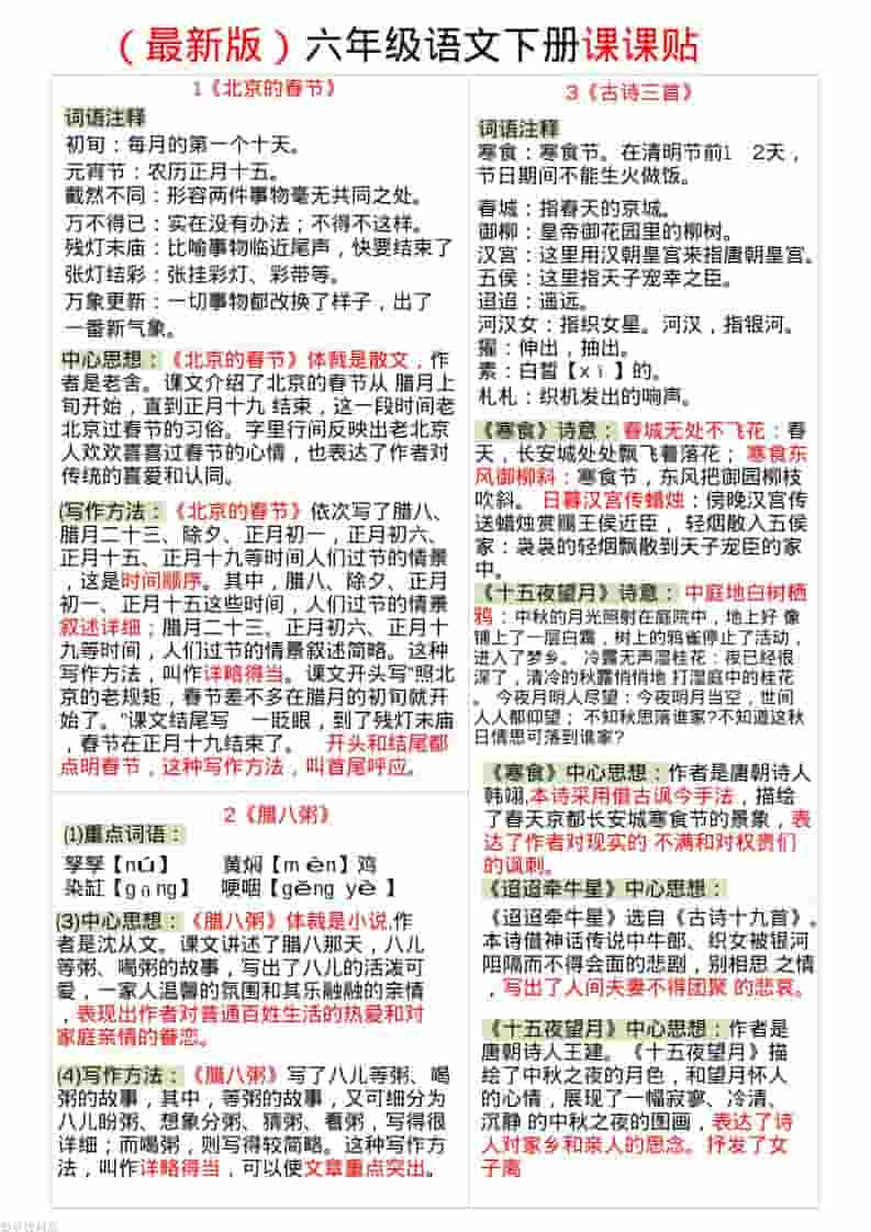 六年级下语文全册最新课课贴-独家科技资源网