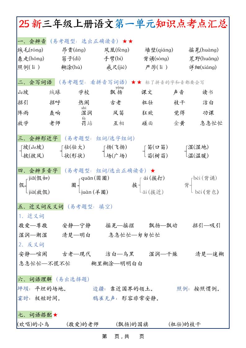 25新三上语文1-8单元知识点考点汇总（24页）-独家科技资源网