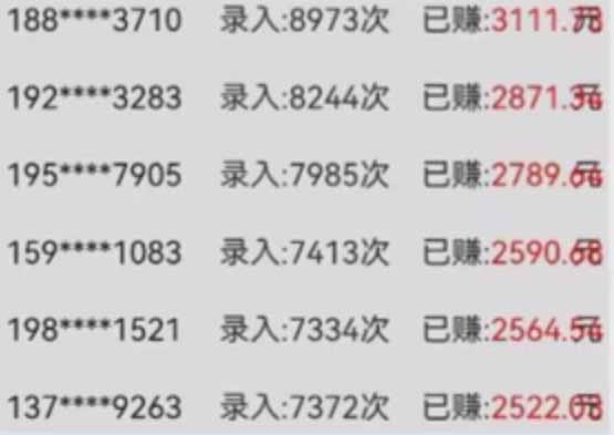 图片[1]-字母输入，5秒一单，单日收益轻松300+-独家科技资源网
