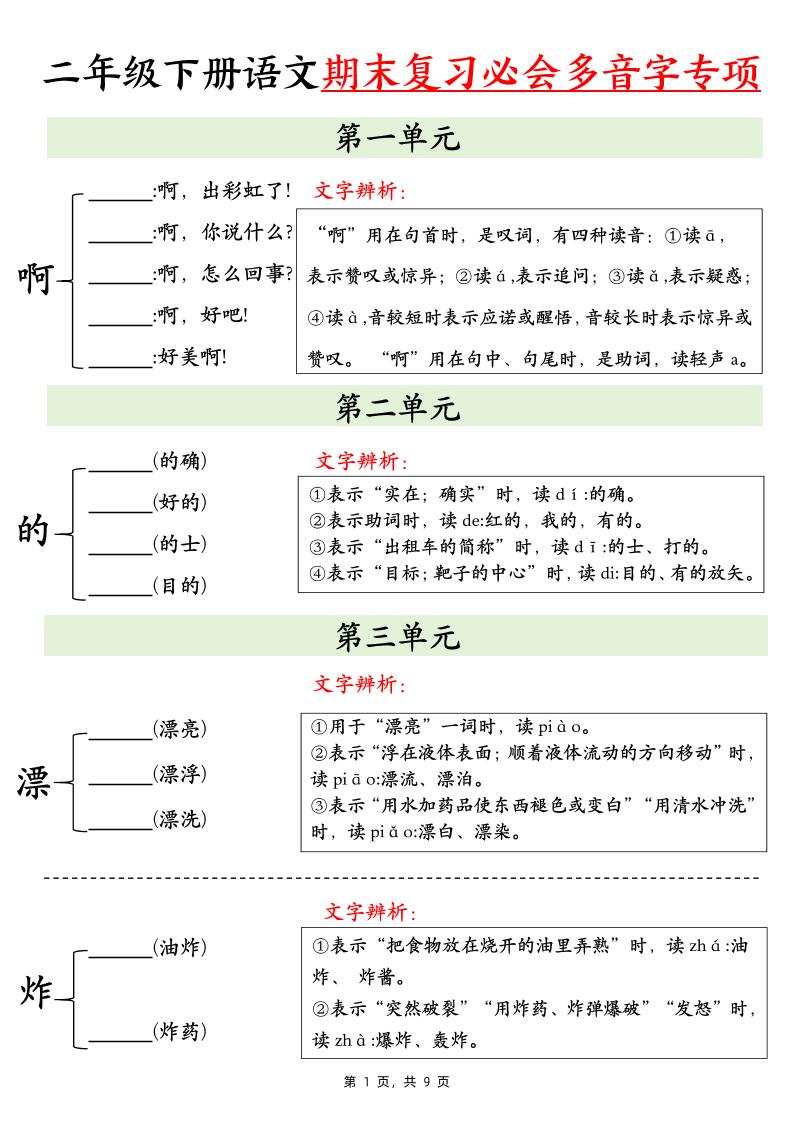 二下语文期末复习必会多音字专项练习（9页）-独家科技资源网