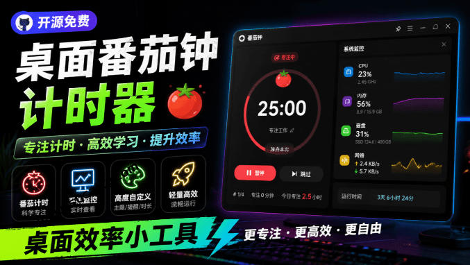 仅1.16MB，开源极简的桌面时钟、番茄钟计时器，还支持系统监控显示，桌面效率小工具Catime-独家科技资源网