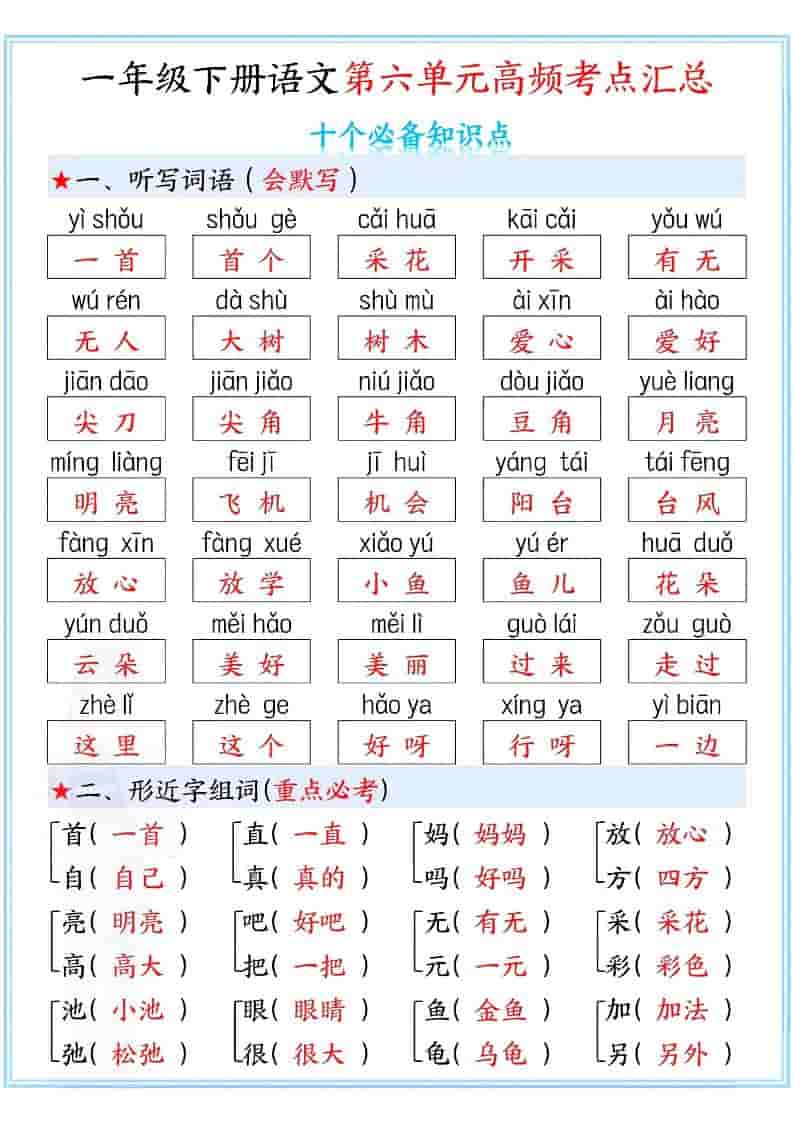 一年级下语文第六单元高频考点汇总-独家科技资源网