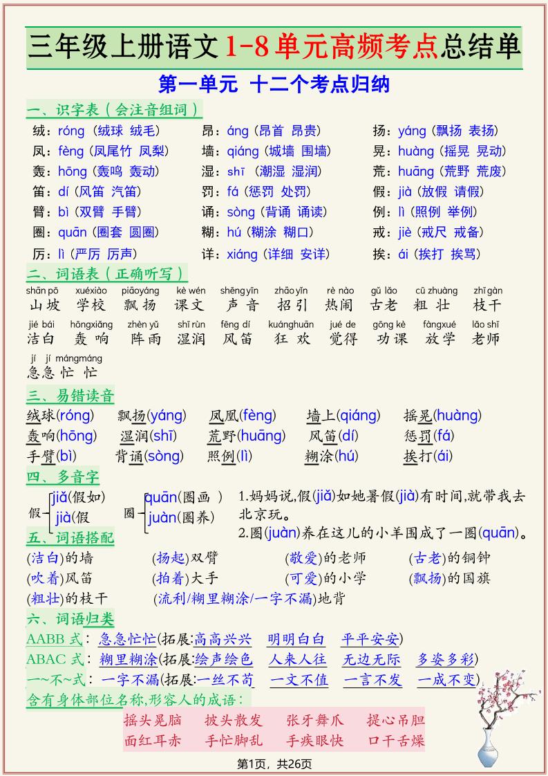 新三上语文复习1-8单元高频考点总结单（26页）-独家科技资源网