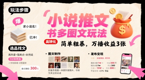 小说推文小红书多图文玩法，简单粗暴，万播收益3张-独家科技资源网