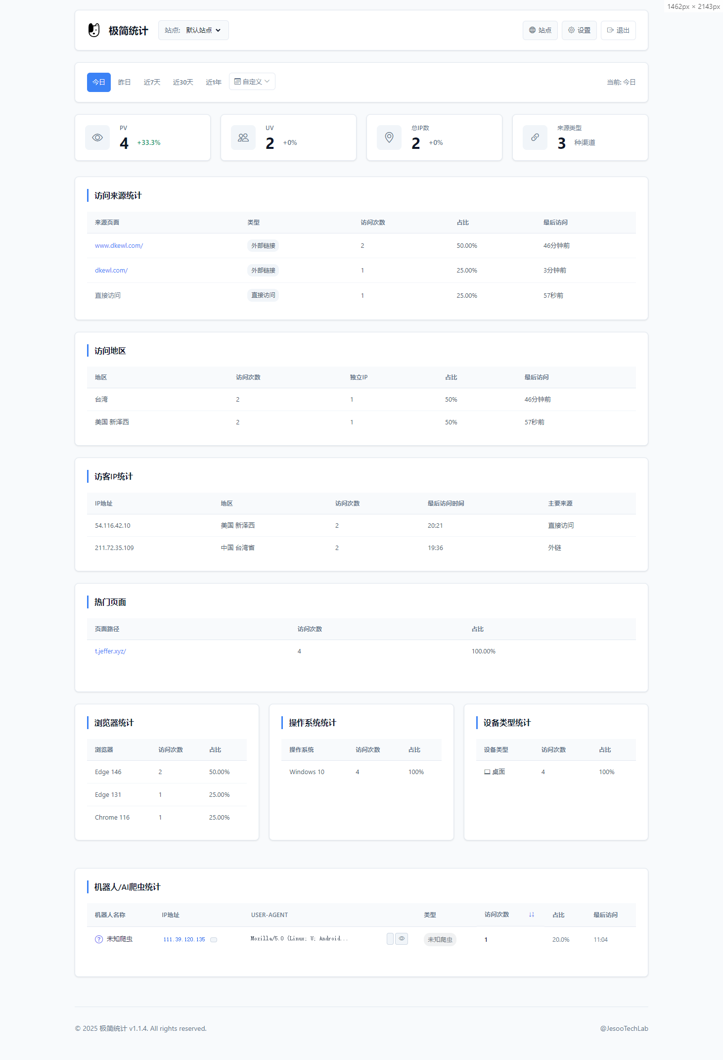 PHP网站统计系统源码 极简统计 支持本地部署-独家科技资源网