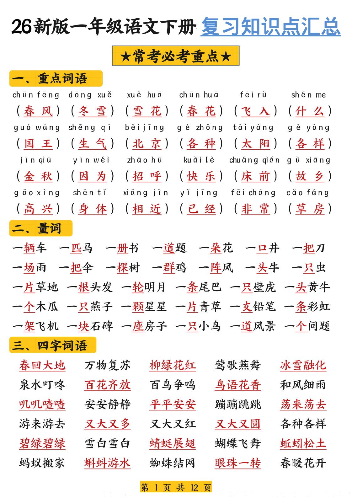 26新版一年级语文下册复习知识点汇总-独家科技资源网