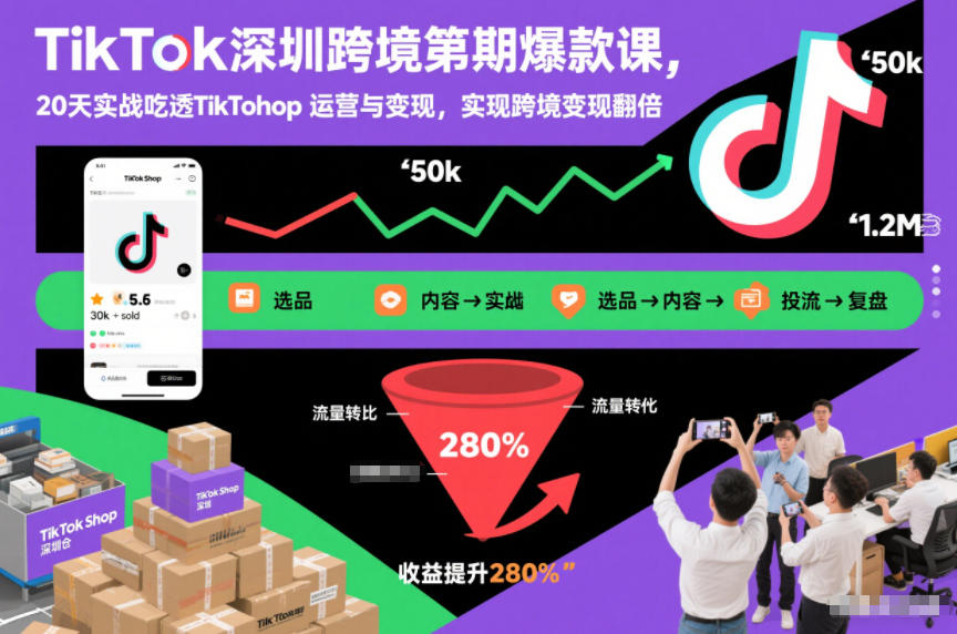 TikTok深圳跨境第2期爆款课，20天实战吃透TikTok Shop运营与变现，实现跨境变现翻倍-独家科技资源网