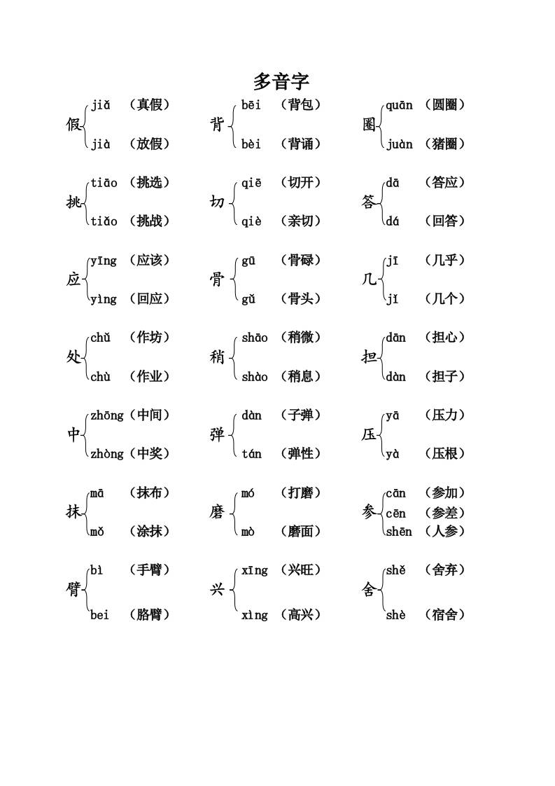 三上语文-语文：课本内多音字汇总-独家科技资源网
