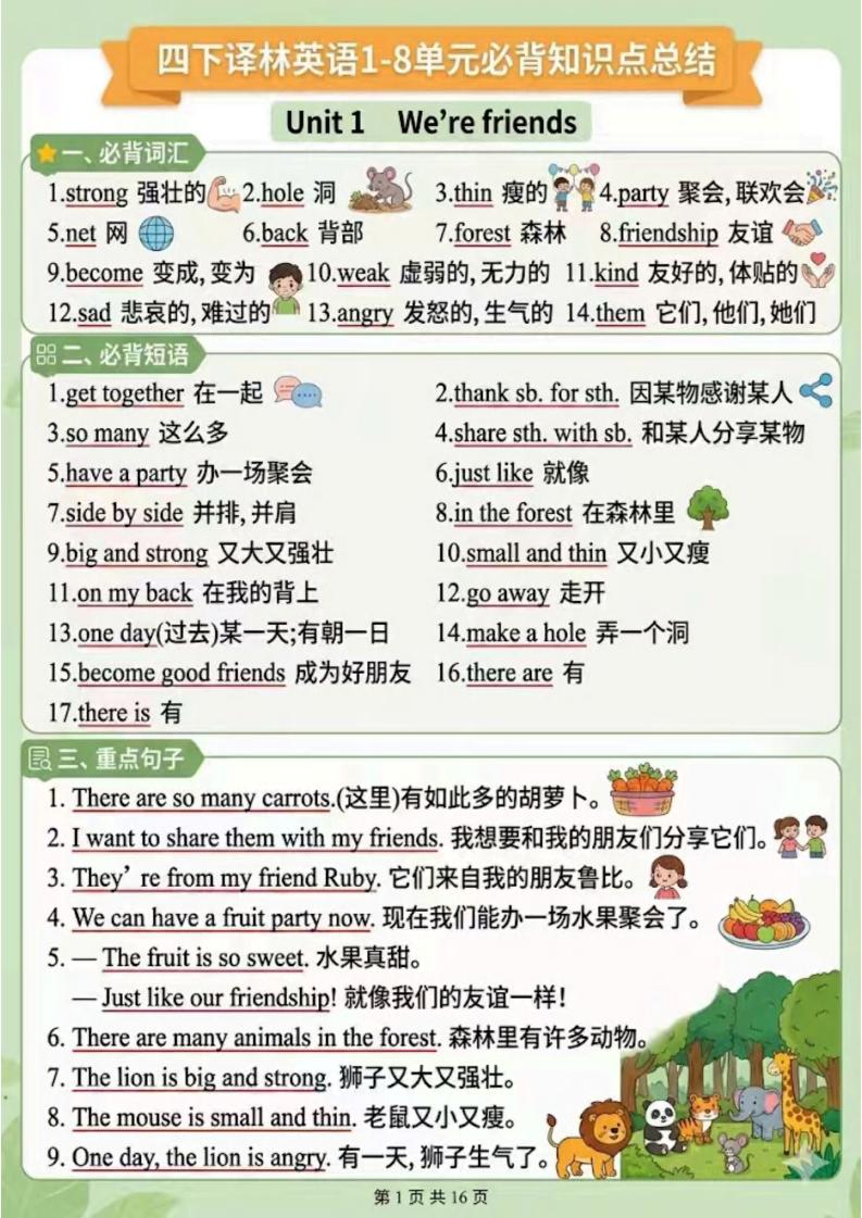 四年级下英语1-8单元知识点汇总《译林版》-独家科技资源网