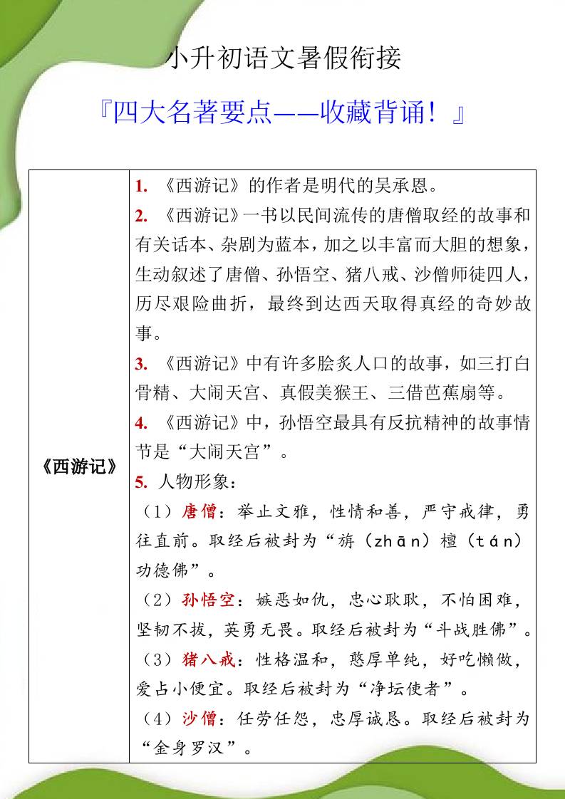 小升初语文暑假衔接之四大名著要点-小升初语文-独家科技资源网